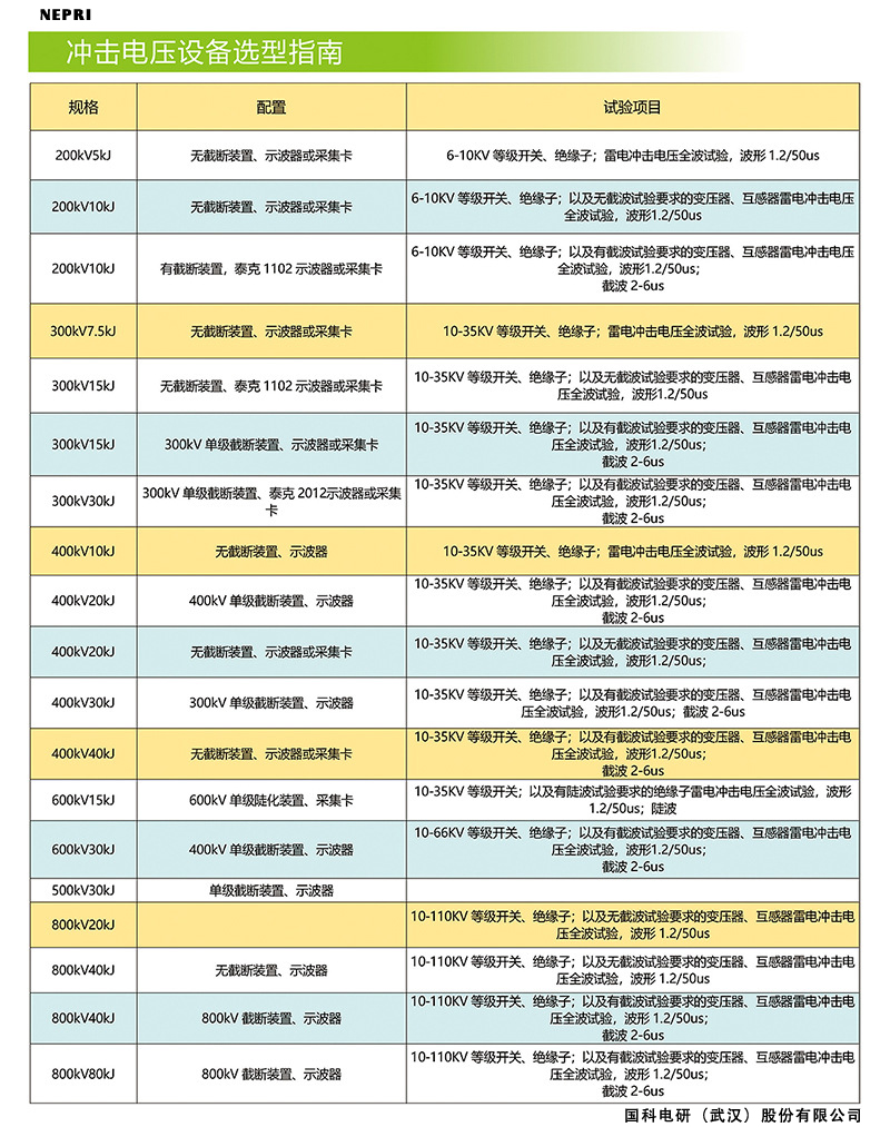 O1CN01qixyBI2BaBmN0j0wV_!!1604088354-0-cib.jpg O1CN01qixyBI2BaBmN0j0wV_!!1604088354-0-cib.jpg